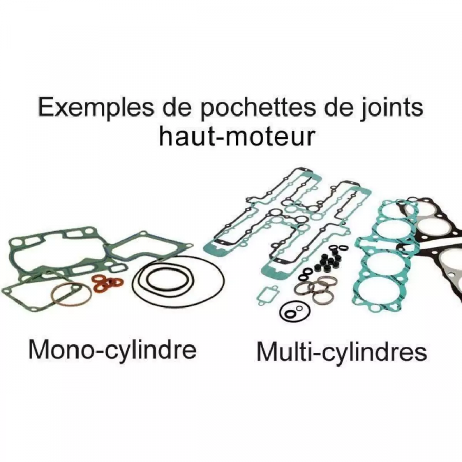 POCHETTE DE JOINTS HAUT MOTEUR HONDA CRF 250 22-24 DUP'MX